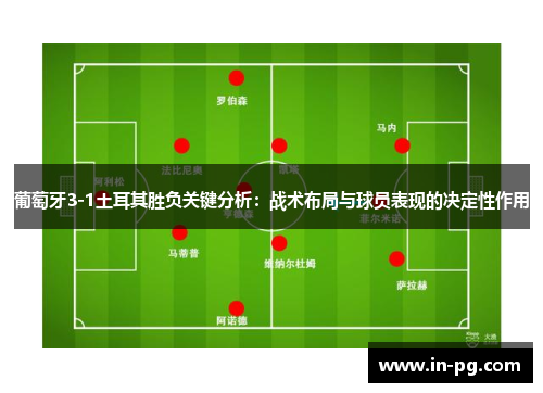 葡萄牙3-1土耳其胜负关键分析：战术布局与球员表现的决定性作用
