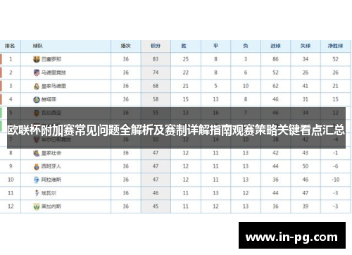 欧联杯附加赛常见问题全解析及赛制详解指南观赛策略关键看点汇总