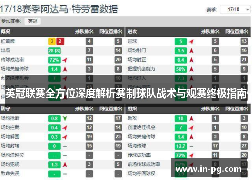 英冠联赛全方位深度解析赛制球队战术与观赛终极指南
