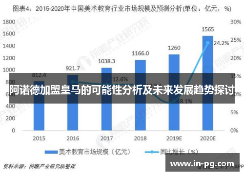 阿诺德加盟皇马的可能性分析及未来发展趋势探讨