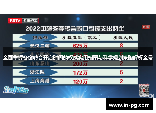 全面掌握冬窗转会开启时间的权威实用指南与科学规划策略解析全景