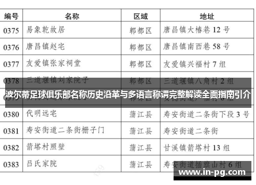 波尔蒂足球俱乐部名称历史沿革与多语言称谓完整解读全面指南引介