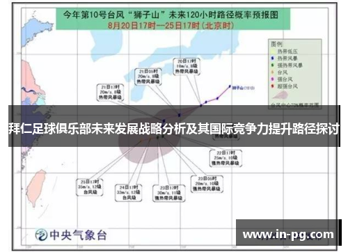 拜仁足球俱乐部未来发展战略分析及其国际竞争力提升路径探讨 拜仁足球俱乐部未来发展战略分析及其国际竞争力提升路径探讨