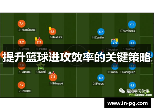 提升篮球进攻效率的关键策略