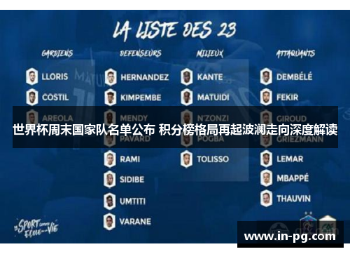 世界杯周末国家队名单公布 积分榜格局再起波澜走向深度解读