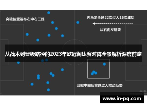 从战术到晋级路径的2023年欧冠淘汰赛对阵全景解析深度前瞻