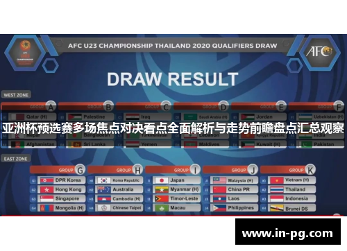 亚洲杯预选赛多场焦点对决看点全面解析与走势前瞻盘点汇总观察
