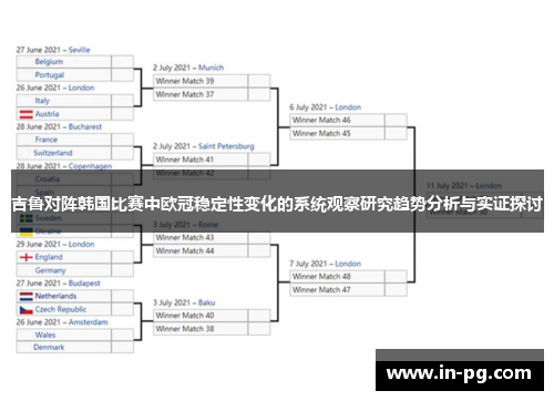吉鲁对阵韩国比赛中欧冠稳定性变化的系统观察研究趋势分析与实证探讨